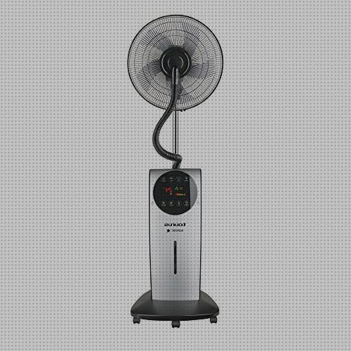 Las mejores marcas de ventilador refrescante ventiladores sunon ebm papst ventiladores rer94 16 14r ventiladores refrescantes con agua