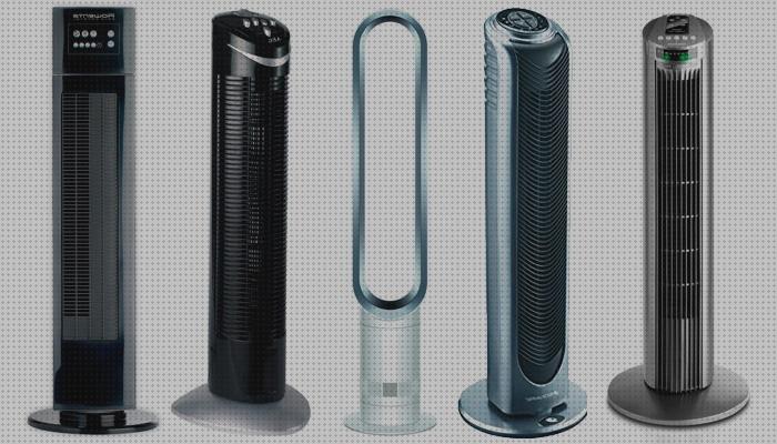Las mejores marcas de silenciosos ventiladores ventilador silencioso comparativa