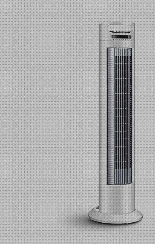 Las mejores marcas de silenciosos ventiladores ventiladores ionizador silenciosos 2020