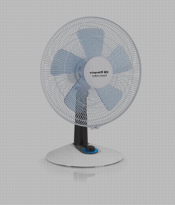 ¿Dónde poder comprar ventiladores sonifer?