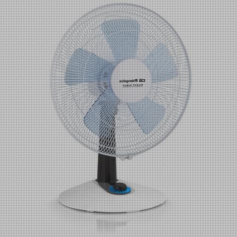 24 Mejores ventiladores sonifer del mundo