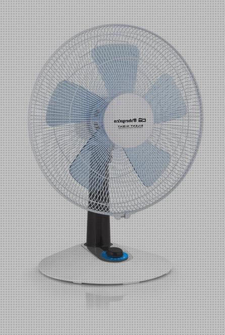 Review de ventiladores sonifer