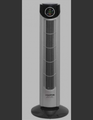 Las mejores marcas de orbegozo ventilador torre orbegozo twm1010