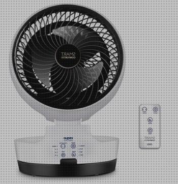 Las mejores marcas de confort ventilador smart confort