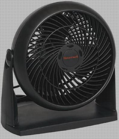 Las mejores marcas de turbo ventilador turbo honeywell