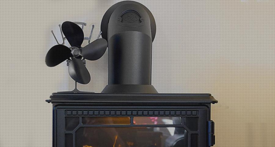 Análisis de los 45 mejores novovent ventiladores del mundo